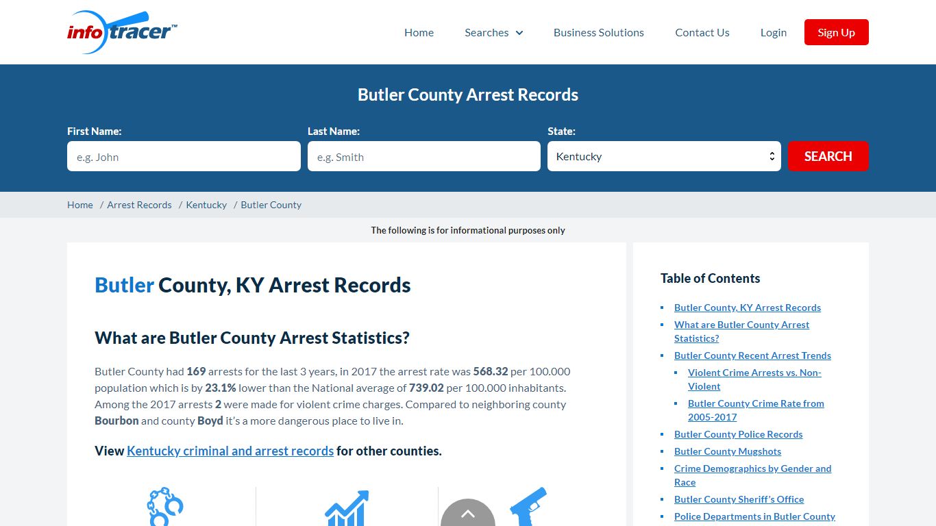 Butler County, KY Arrests, Mugshots & Jail Records - InfoTracer